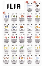 【哩啞ILIA煙彈】霧化彈-通用一代SP2S-LaNa煙彈-3顆裝煙彈